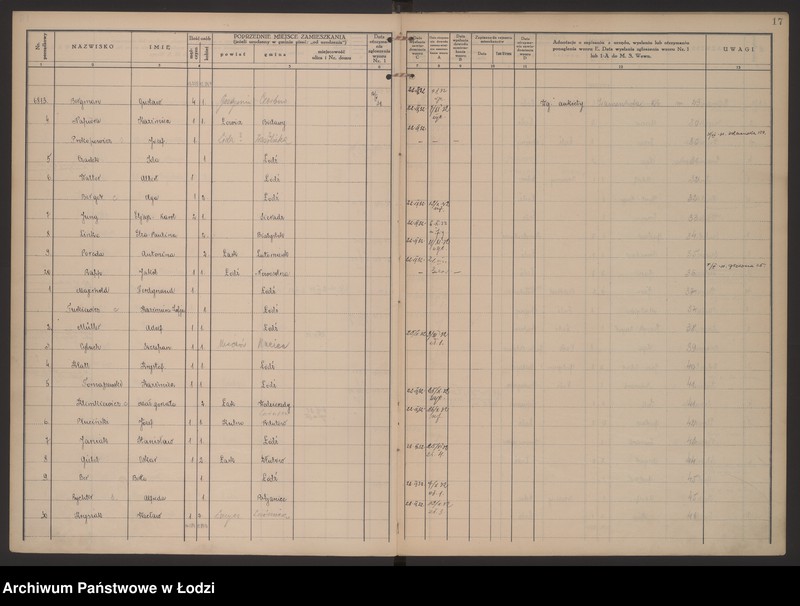 Obraz 20 z jednostki "Księga kontroli ruchu ludności (rejestr osób przybywających do gminy) Łódź, komisariat X, ks. III, nr 6578-7143"
