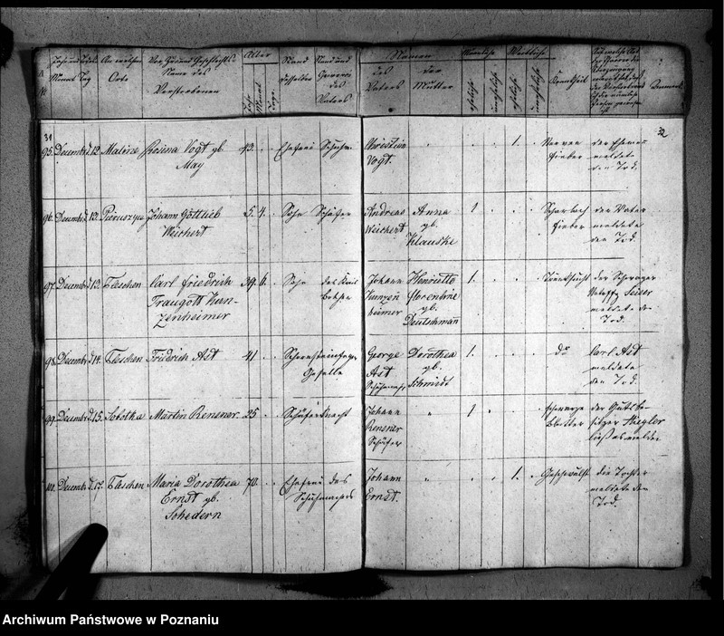 image.from.unit.number "Duplikat der Verstorbenen"