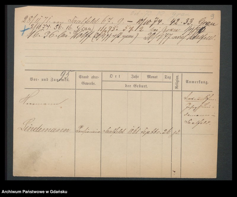 image.from.unit.number "Karty meldunkowe: Lindemann - Lindenberg"