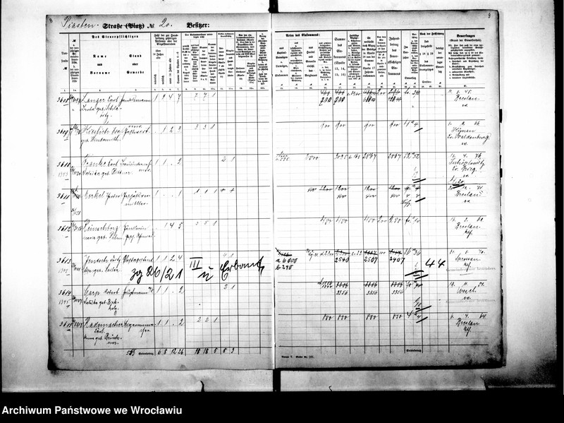 image.from.unit.number "Personalienverzeichnisse"