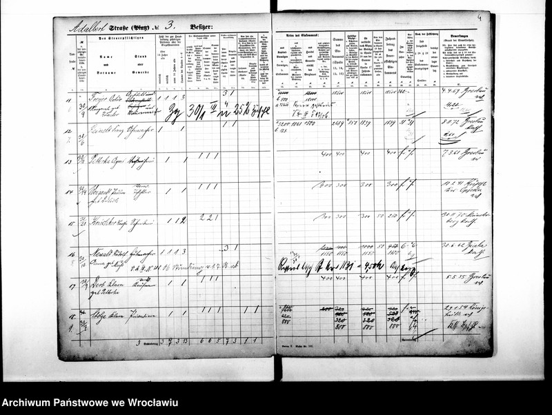 image.from.unit.number "Personalienverzeichnisse"