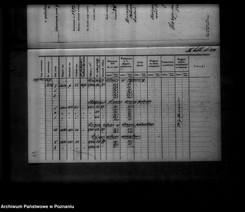 Obraz 15 z jednostki "Majątek Wierzonka Angelika Treskow nr woj. kotła 4209"
