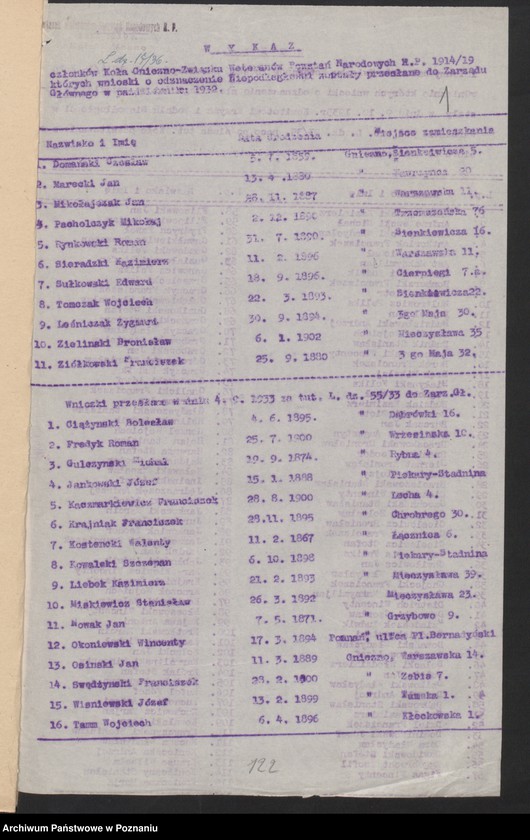 Obraz 3 z jednostki "Gniezno - akta delegata powiatowego."