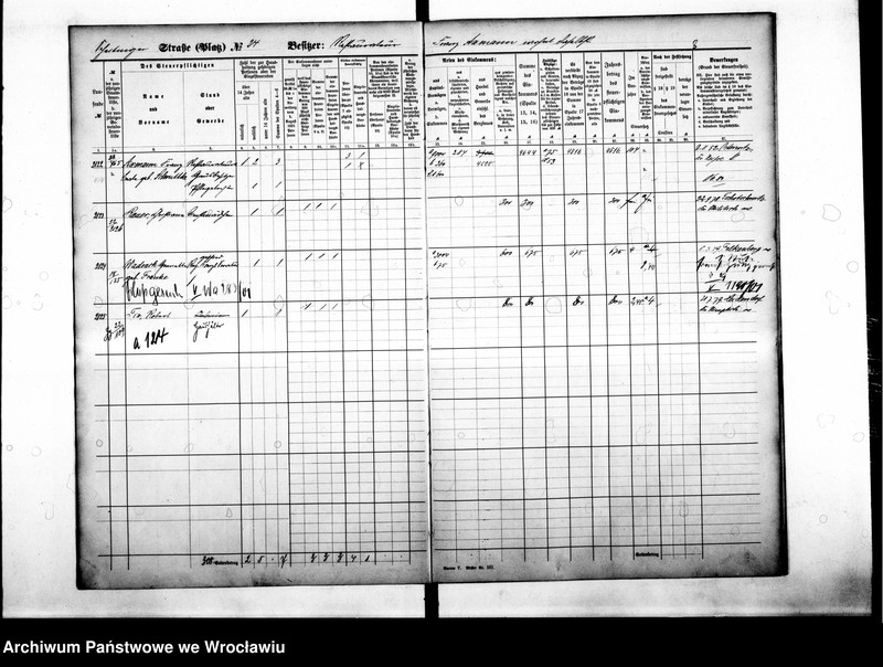 image.from.unit.number "Personenverzeichnisse"