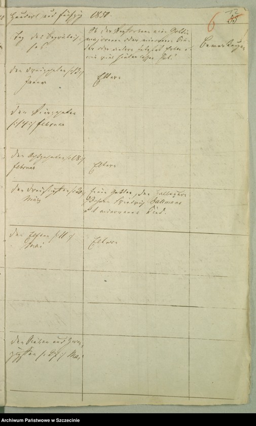 image.from.unit.number "Die Kirchenbuchsduplicate von der Parochie Wurow [Worowo], Prütznow [Prusinowo], Grabow [Grabowo], Tarnow [Tarnowo] und Rienow [Rynowo]"