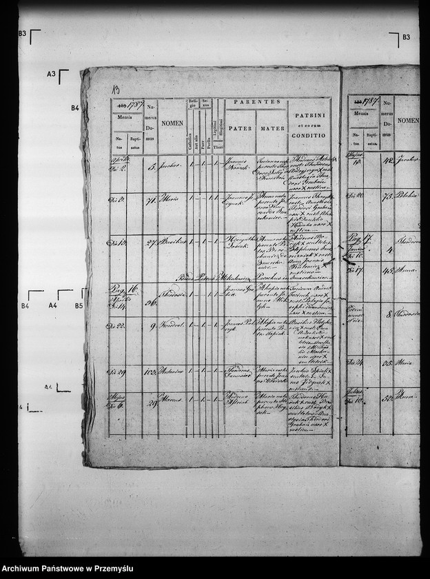 image.from.unit.number "[Kopie ksiąg metrykalnych parafii Smerekowiec (dekanat Gorlice)]"