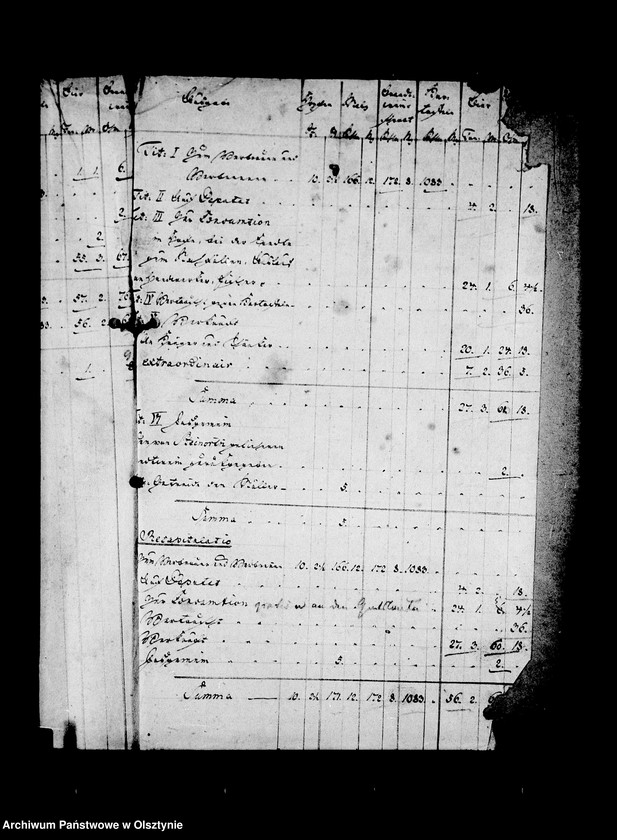 image.from.unit.number "Brau- u. Brandtwein- Brennerei- Rechnung des Adeligen Guts Reesau"