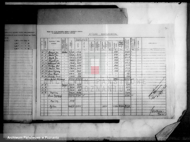 Obraz 10 z jednostki "Operat szacunkowy majątku Wyrza osada powiatu wyrzyskiego"