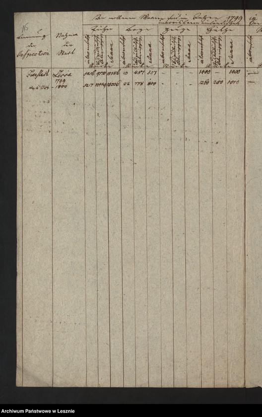 image.from.unit.number "[Nachweis betreffend die Tuchfabrikation]"