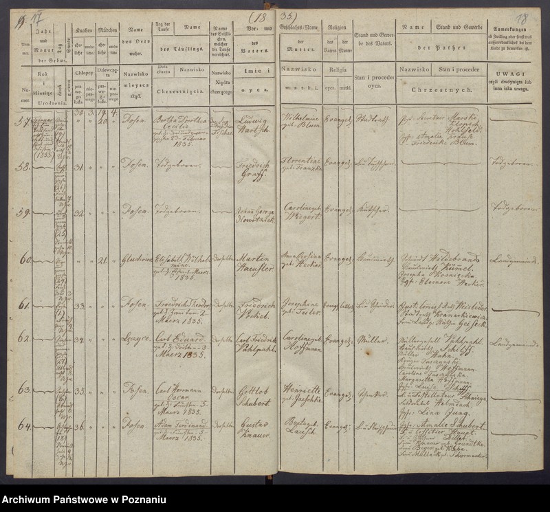 Obraz 12 z jednostki "[Akta urodzeń i chrztów, zgonów i pogrzebów, zapowiedzi i ślubów]"
