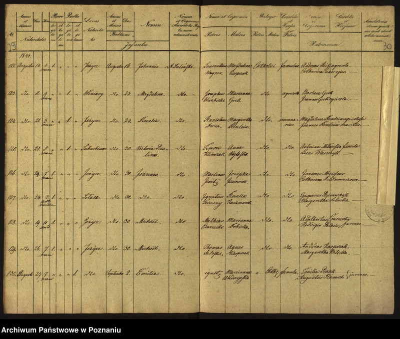 Obraz 18 z jednostki "Księga urodzeń"