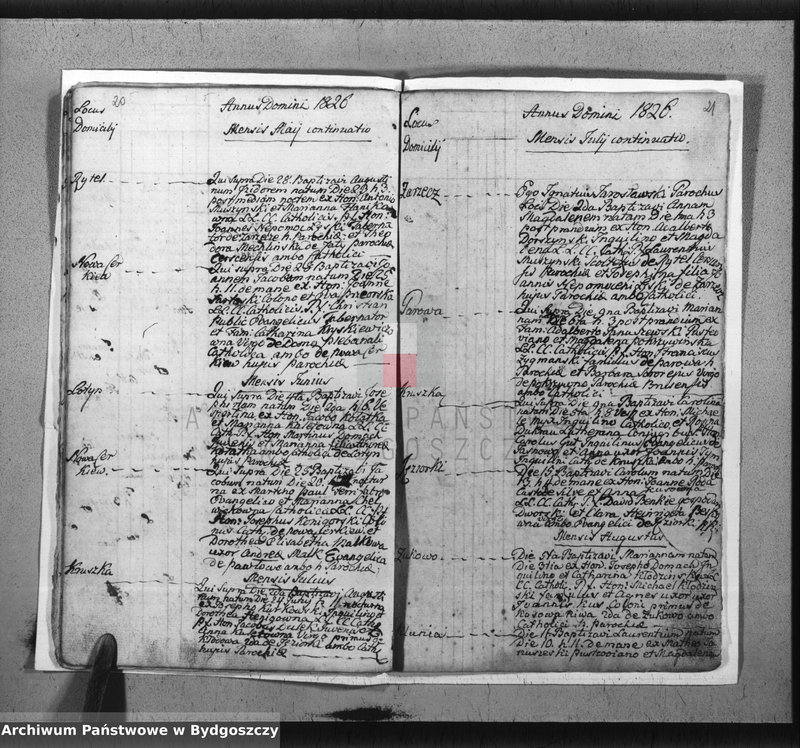 image.from.unit.number "Akta chrztów, ślubów, zgonów"