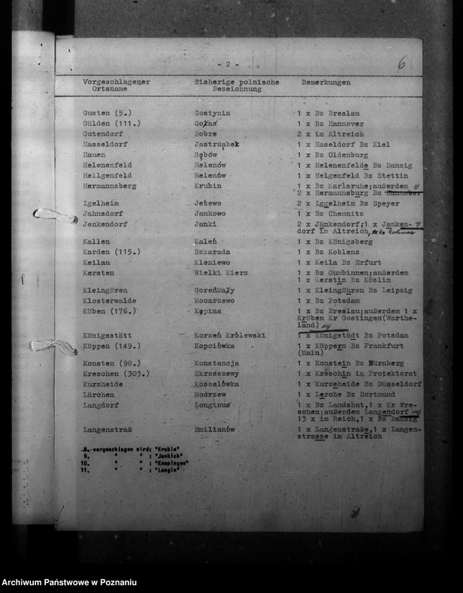 Obraz 10 z jednostki "Zmiany nazw miejscowości- Gostynin, Gasten, Waldrode"