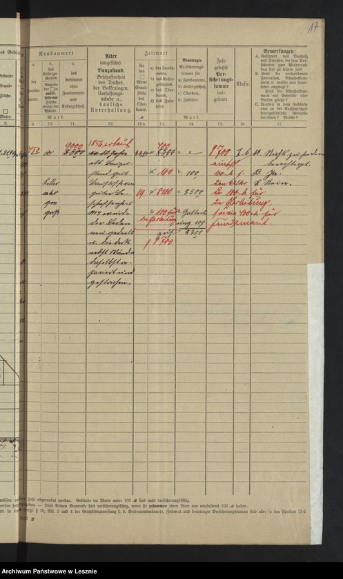 Obraz 20 z jednostki "[Beschreibung von Gebäuden des Grundstücks /ubezpieczenia przeciwpożarowe/]"