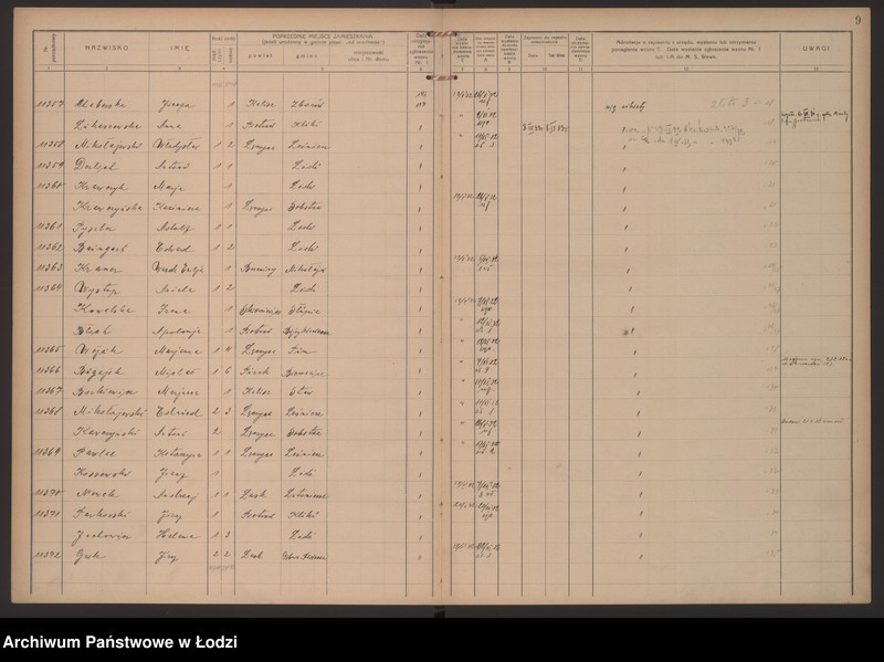 Obraz 12 z jednostki "Księga kontroli ruchu ludności (rejestr osób przybywających do gminy) Łódź, komisariat VIII, ks. V, nr 11249-11615"