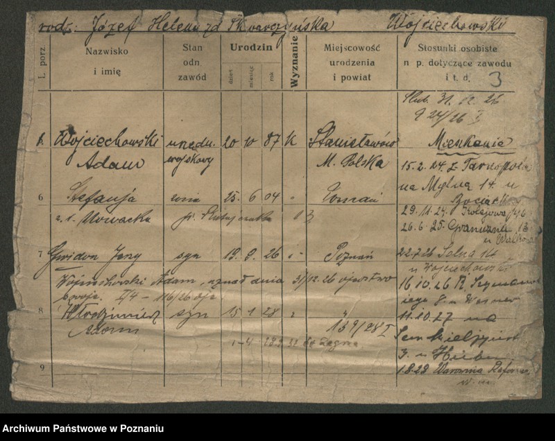 image.from.unit.number "Wojciechowski (żonaci, wdowy)"