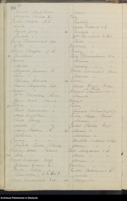 image.from.unit.number "Communikanten Register"