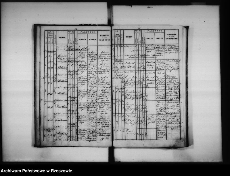 image.from.unit.number "Księga urodzeń 1851-1879, księga małżeństw 1851-1897, księga zgonów 1851-1890 - Pogwizdów"