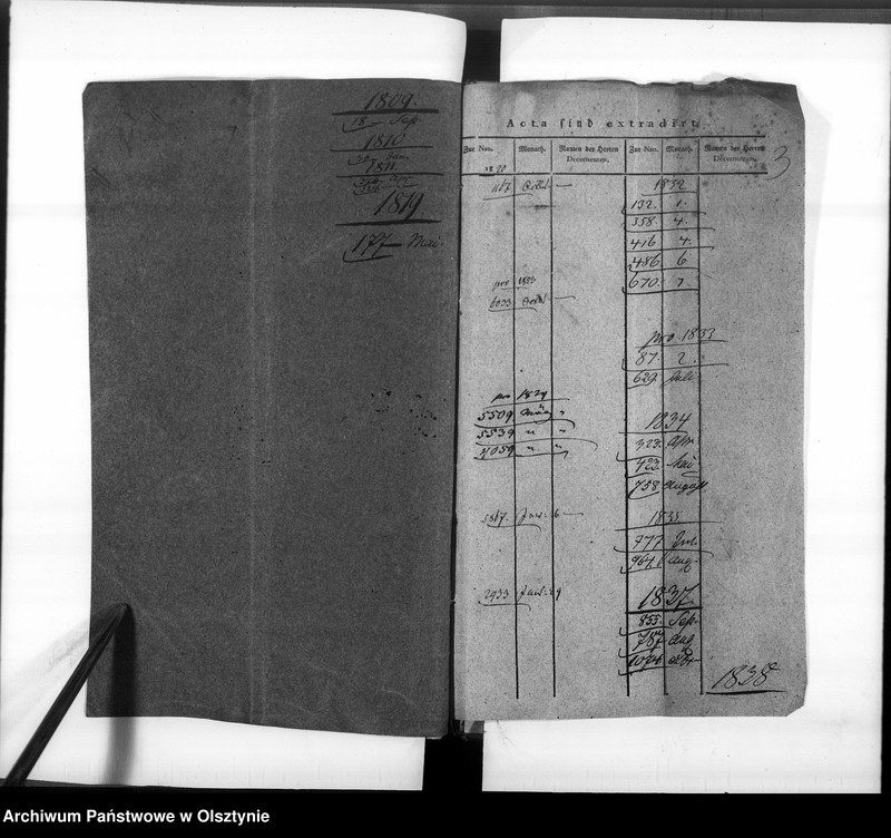 image.from.unit.number "Regierungs-Haupt-Cassen-Buchhalter Ruhnau"