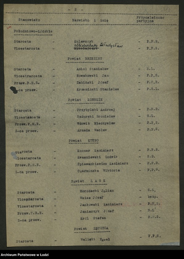 Obraz 11 z jednostki "Składy osobowe Wojewódzkiej, powiatowych, miejskich i gminnych rad narodowych. Wykazy starostów, burmistrzów i prezydentów miast [opinie sekretariatu WK PPS]"