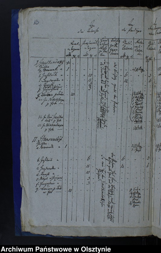 image.from.unit.number "Geld-und Natural-Leistungen, Abgaben, Calende und Stolgebühren Sachen"