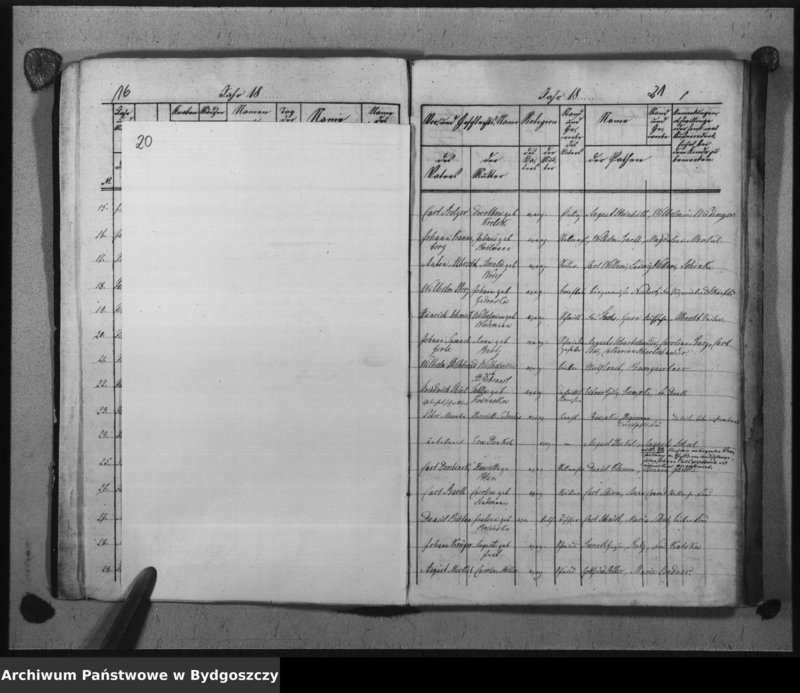 image.from.unit.number "Duplikat der Kirchenbücher der evangelischen Parochie Inowrazlaw für das Jahr 1858"