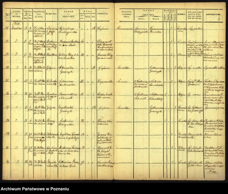 Obraz 7 z jednostki "Księga zgonów"