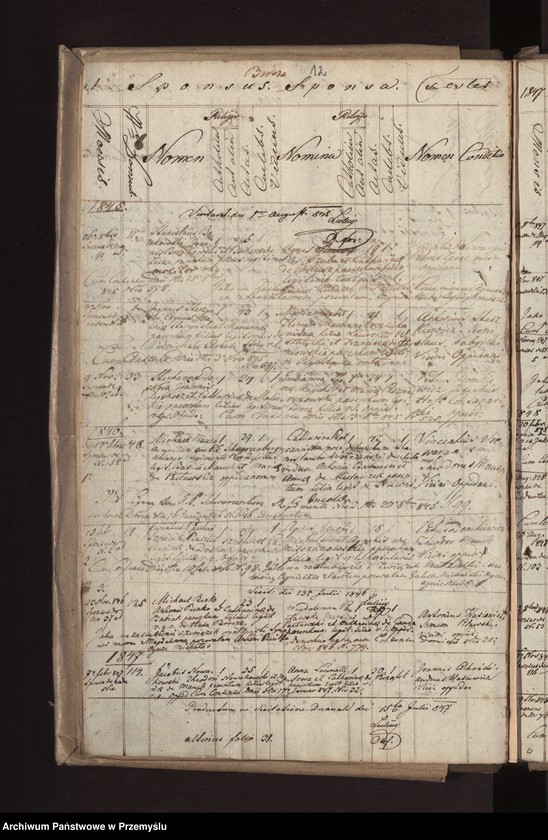 image.from.unit.number "[Księga małżeństw parafii Bircza]"