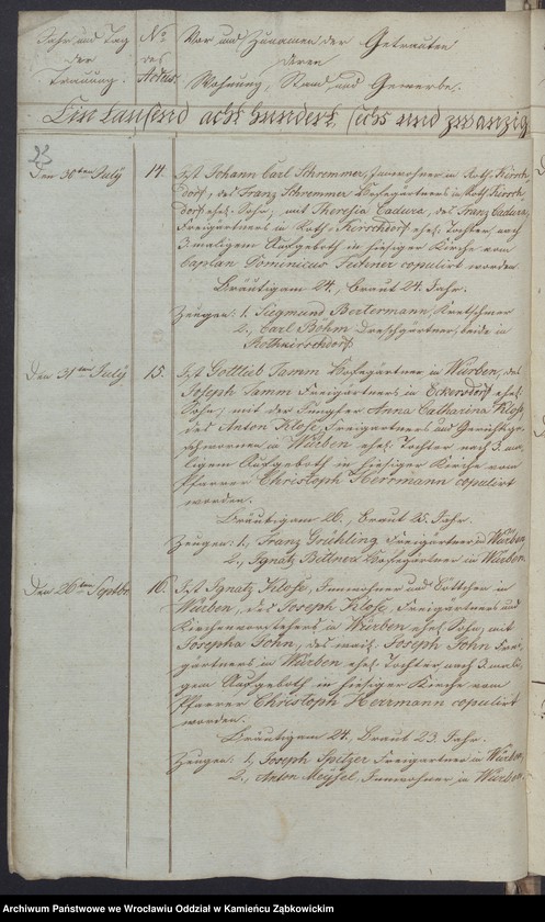 image.from.unit.number "Amtsgericht Schweidnitz Duplicate der Kirchenbücher von Würben"