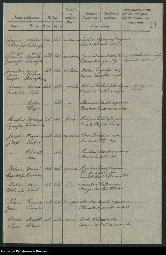 Obraz 18 z jednostki "Księga urodzeń"