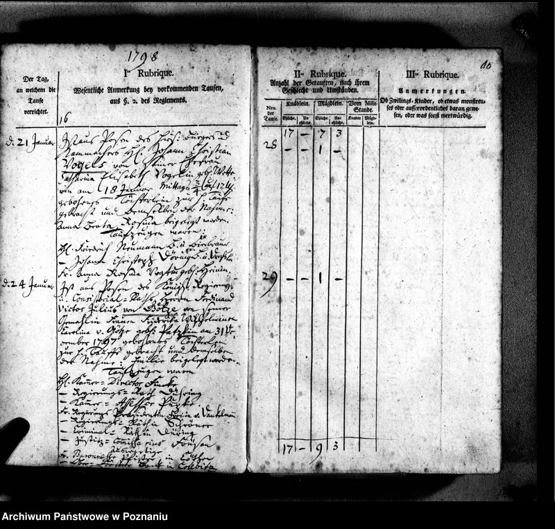 Obraz 20 z jednostki "Taufbuch"