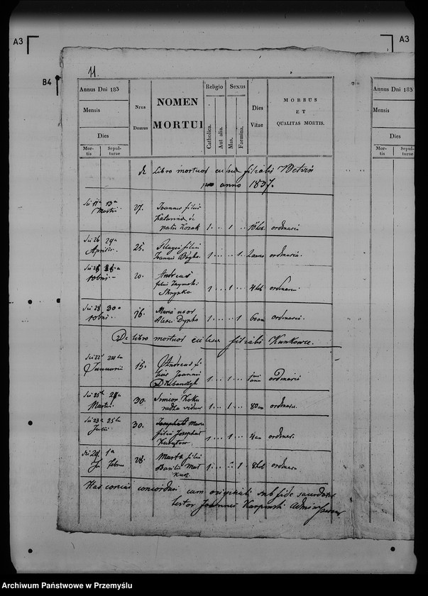 image.from.unit.number "[Kopie ksiąg metrykalnych parafii Wapowce z filiami Bełwin, Kuńkowce, Łętownia (dekanat Przemyśl)]"