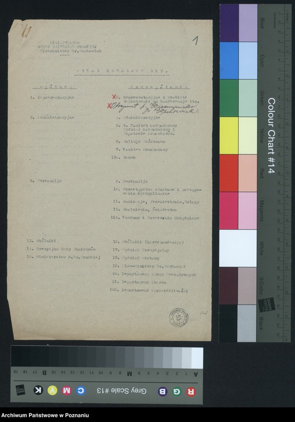 Obraz 3 z jednostki "[Podział rzeczowy akt Wiceministra Dr Wachowiaka]"