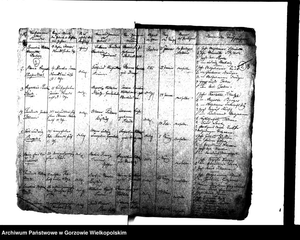 image.from.unit.number "Duplikate der Kirchenbücher von der Parochie Kladow: Kladow (Kłodawa), Heinersdorf (Chwalęcice), Himmelstädt (Mironice), Marienspring (Marzęcin)"