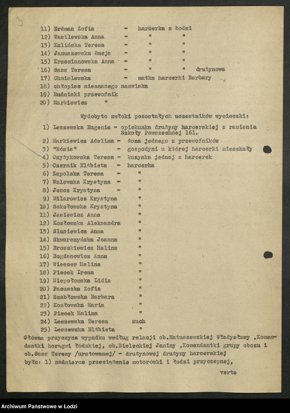 Obraz 4 z jednostki "Sprawozdanie z wypadku grupy harcerek łódzkich."