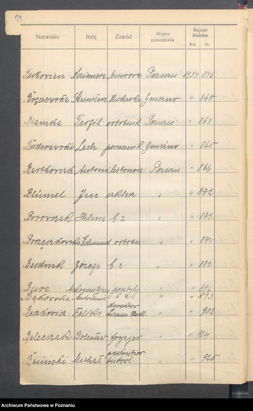 Obraz 16 z jednostki "Spis alfabetyczny małżeństw za 1934"