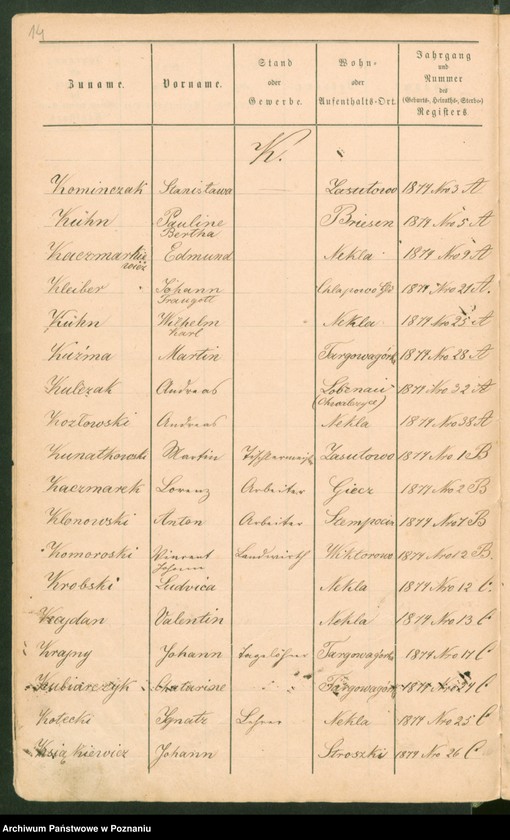 image.from.unit.number "Alfabetyczny rejestr urodzeń, małżeństw i zgonów"