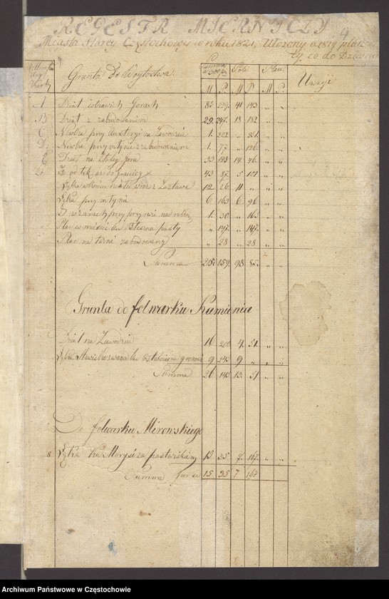 image.from.unit.number "Regestr mierniczy miasta Starej Częstochowy w roku 1821 a poprawnej w roku 1823 dnia 13 czerwca w roku 1819 ułożony plan co do dziesięciny"