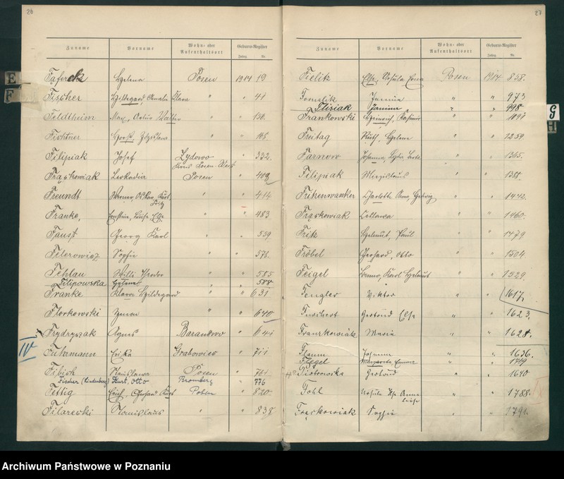 Obraz 18 z jednostki "Spis alfabetyczny urodzeń za 1914"