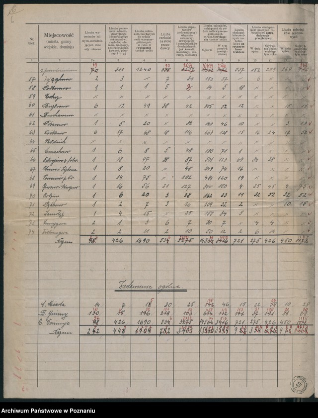 Obraz 7 z jednostki "[Sumaryczne zestawienie personelu zatrudnionego w gospodarstwach rolnych powiatu szamotulskiego]"