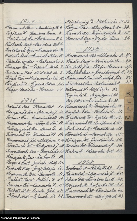 Obraz 13 z jednostki "Indeks małżeństw"