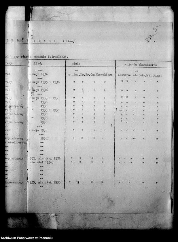 Obraz 8 z jednostki "Prywatne Gimnazjum Czajkowskiego- Poznań [wykaz uczniów klasy VIII- ej]"