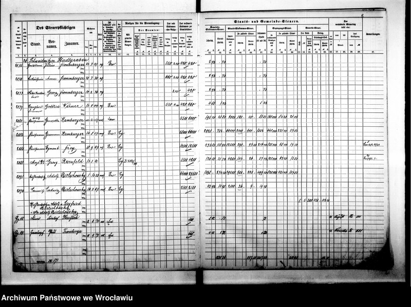 image.from.unit.number "Steuerrole"