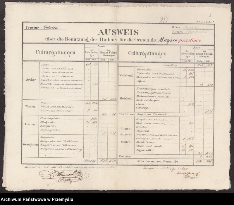 image.from.unit "Ausweis über die Benützung des Bodens für die Gemeinde Miejsce Piastowe"