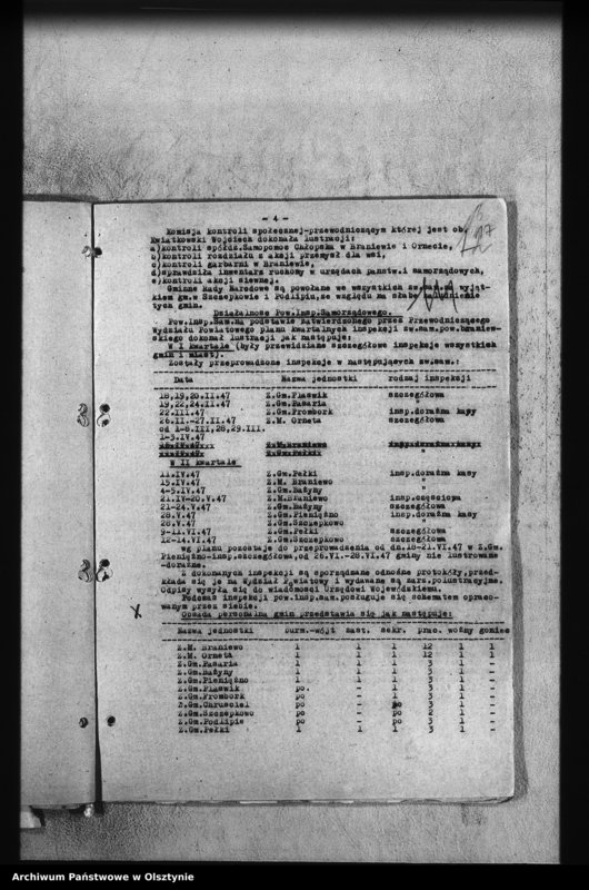 image.from.unit.number "Protokoły i zarządzenia polustracyjne insp. Samorządowych"