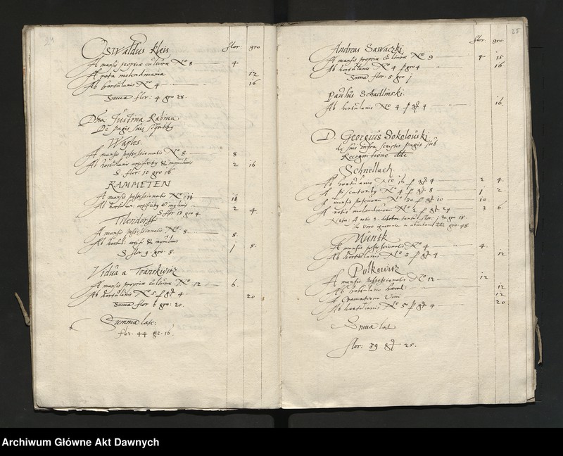 image.from.unit.number "Regestrum exactionis publicae ex palatinatu Mariaeburgensi --"