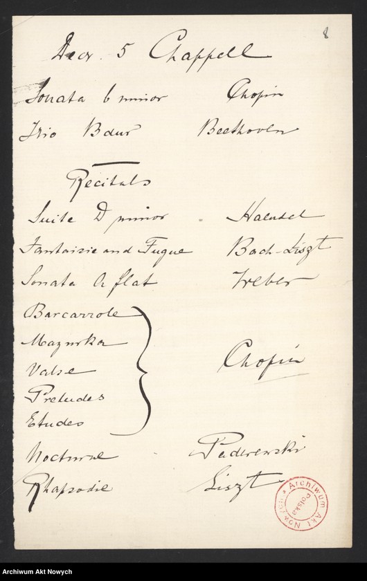 image.from.unit.number "Spisy granych utworów. Rękopisy I. J. Paderewskiego"