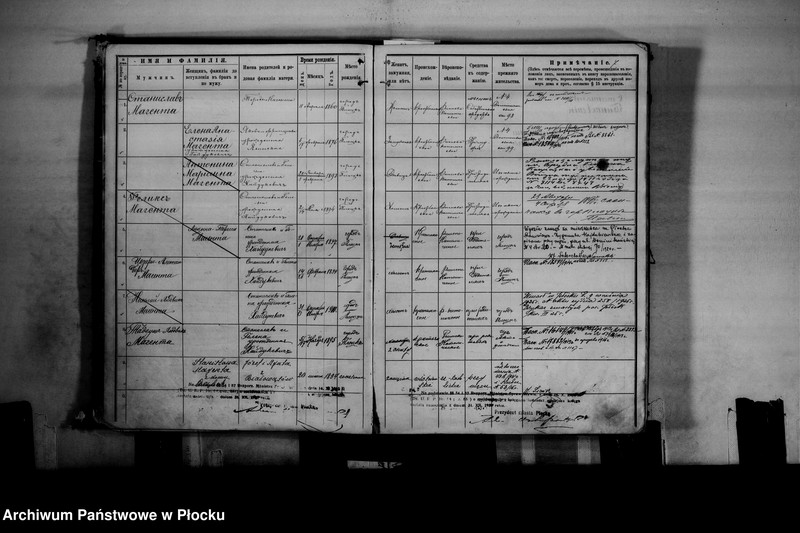 image.from.unit.number "[Księga zamknięta ludności stałej miasta Płocka - ul. Rynek Kanoniczny nr 1]"