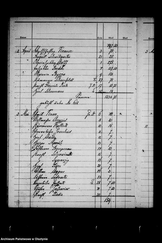 image.from.unit.number "Lohn u. Tagelohn- Register"
