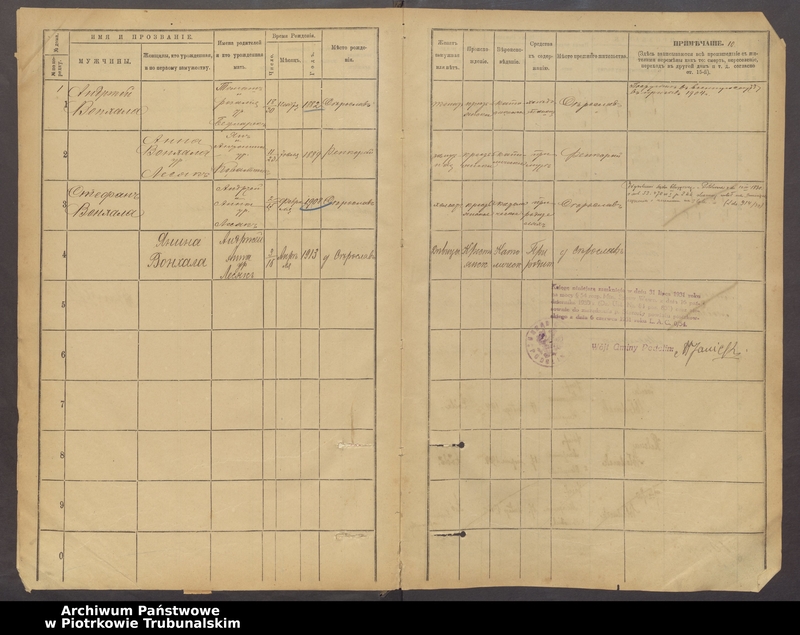 image.from.unit.number "[Księga ludności stałej gminy] Podolin wieś Sierosław, Imielnia, Dąbrówka"